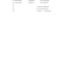 make  excel invoice template with auto calculation